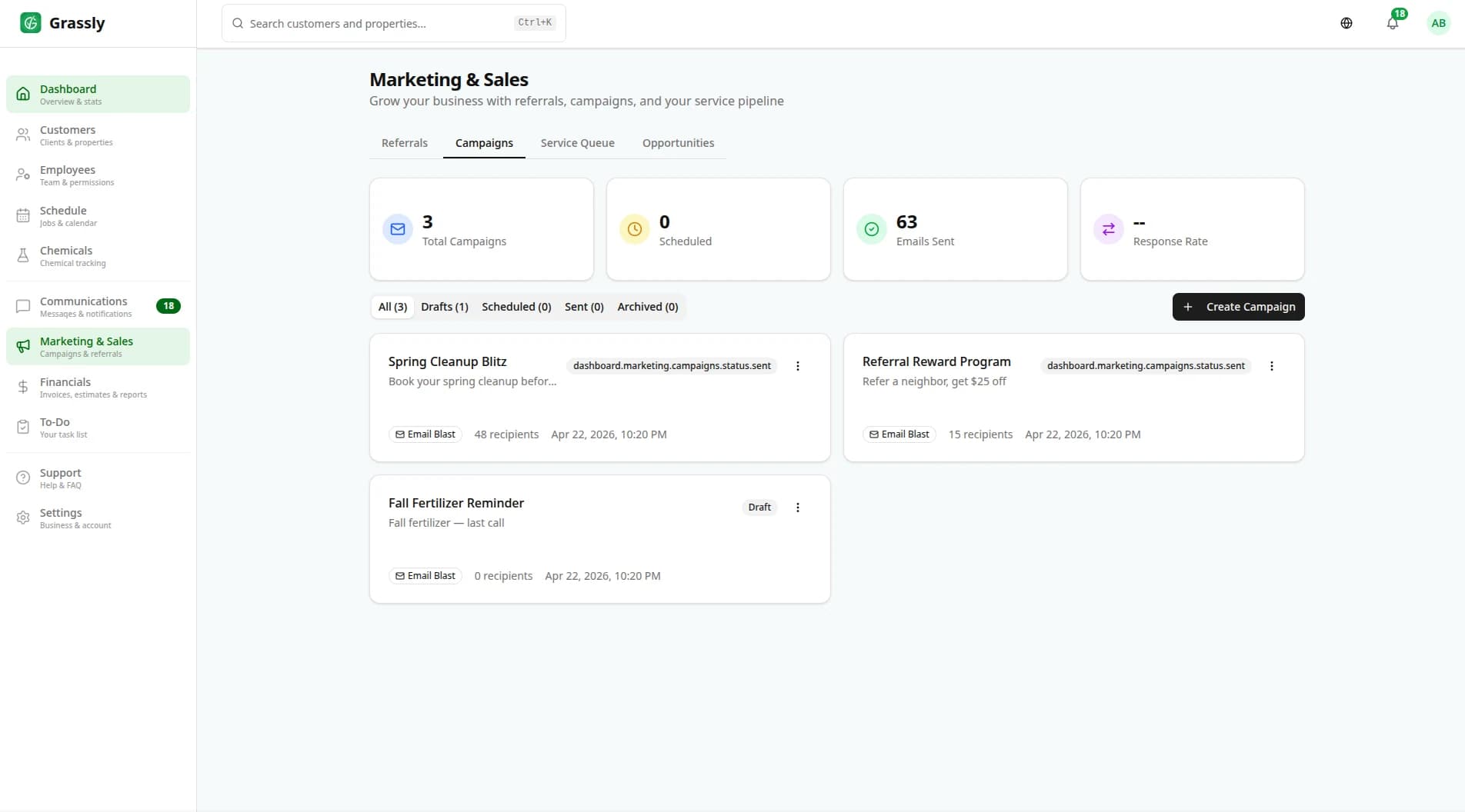 Email campaign list with performance metrics